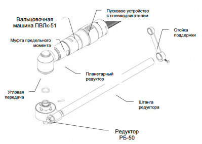 Пневматическая реверсивная вальцовочная машина К-76-04